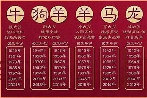 1979天上火|1979年出生是什么命？(土羊之命)